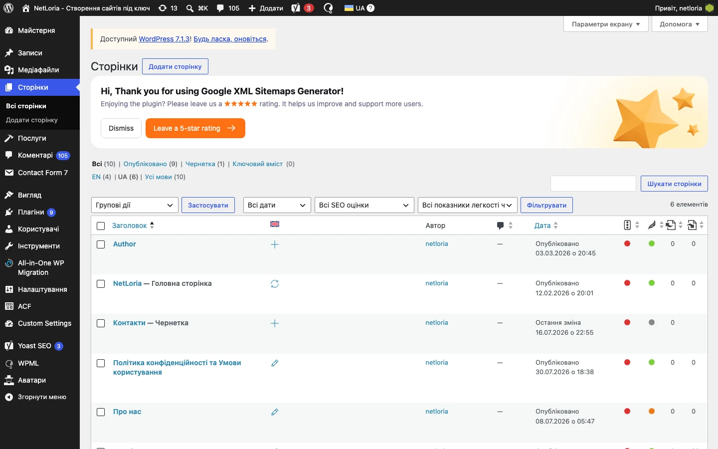 Список сторінок у адмін-панелі WordPress з ієрархією та статусами публікації